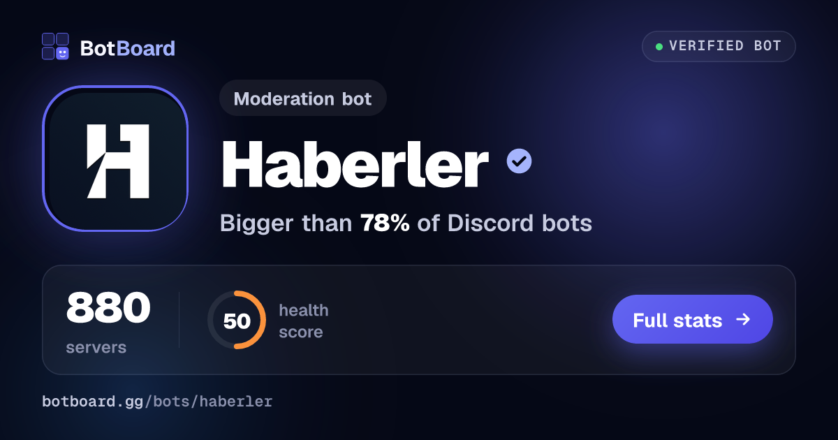 Share card for Haberler