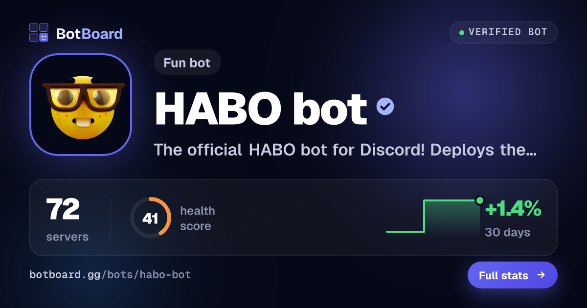 Share card for HABO bot