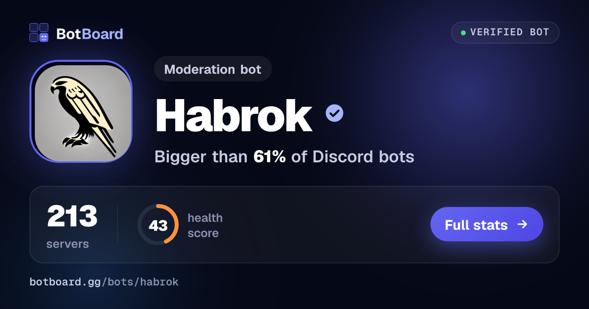 Share card for Habrok