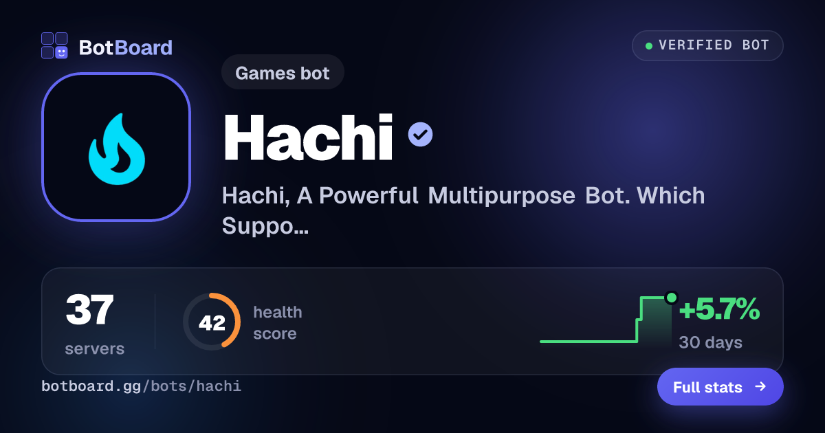 Share card for Hachi