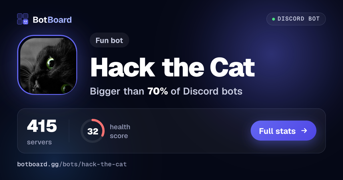 Share card for Hack the Cat