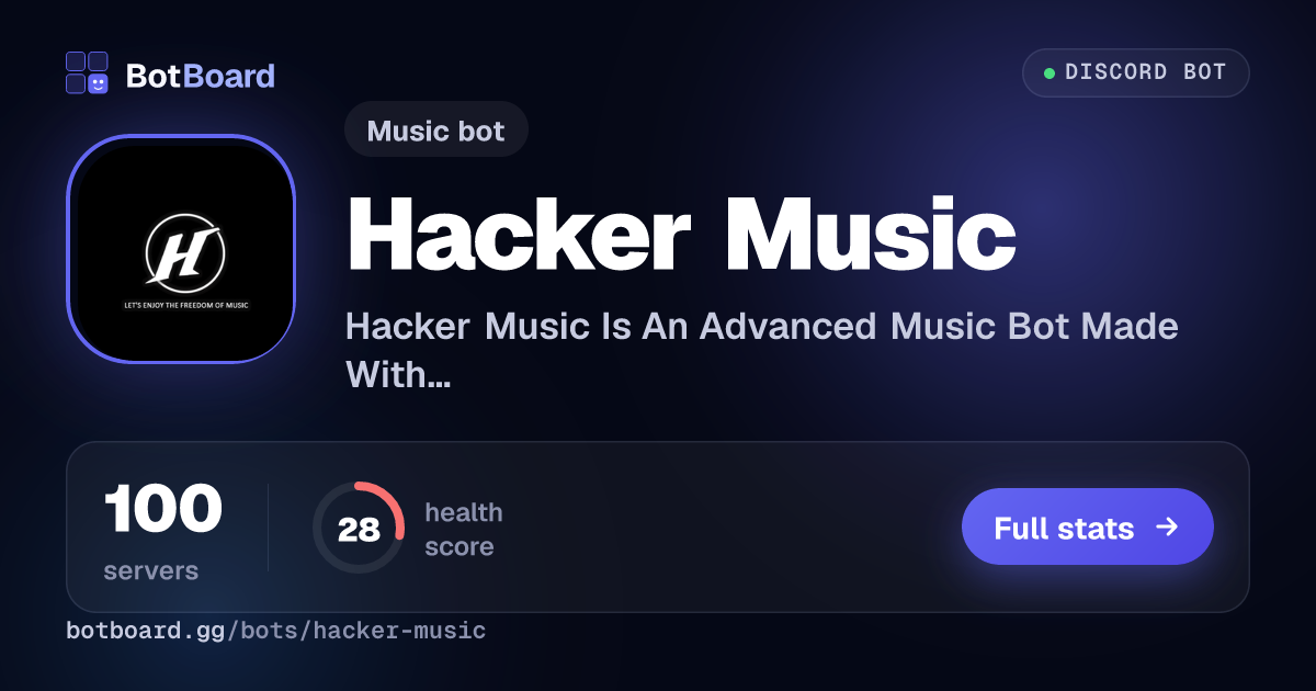 Share card for Hacker Music™