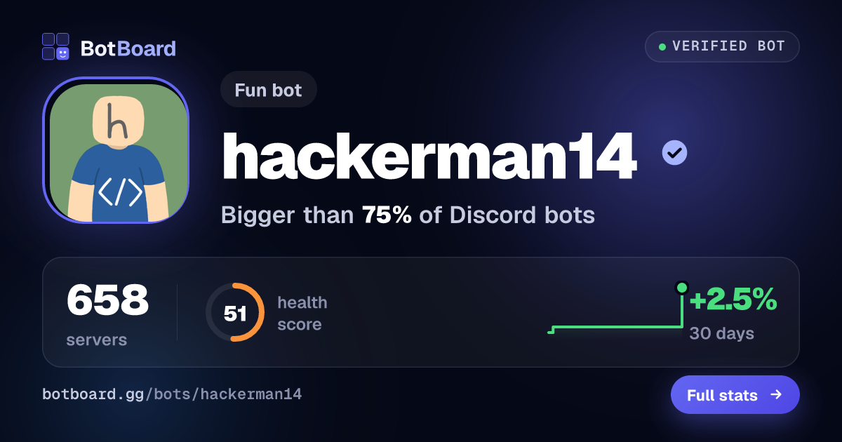 Share card for hackerman14