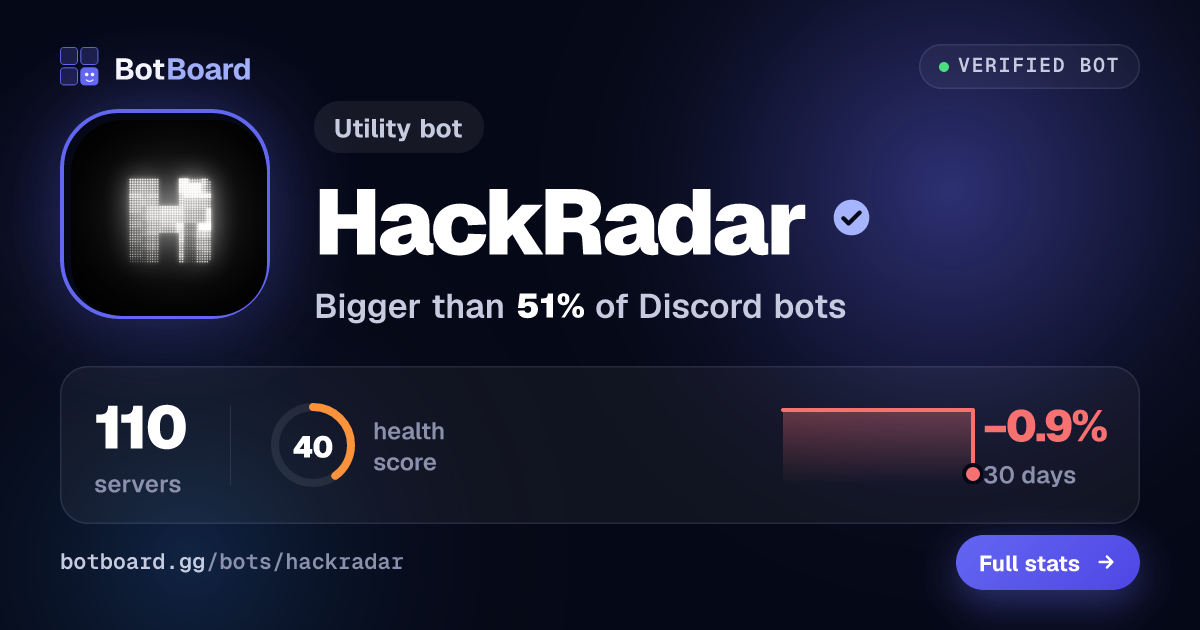 Share card for HackRadar