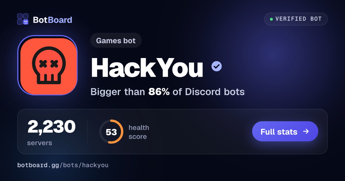 Share card for HackYou