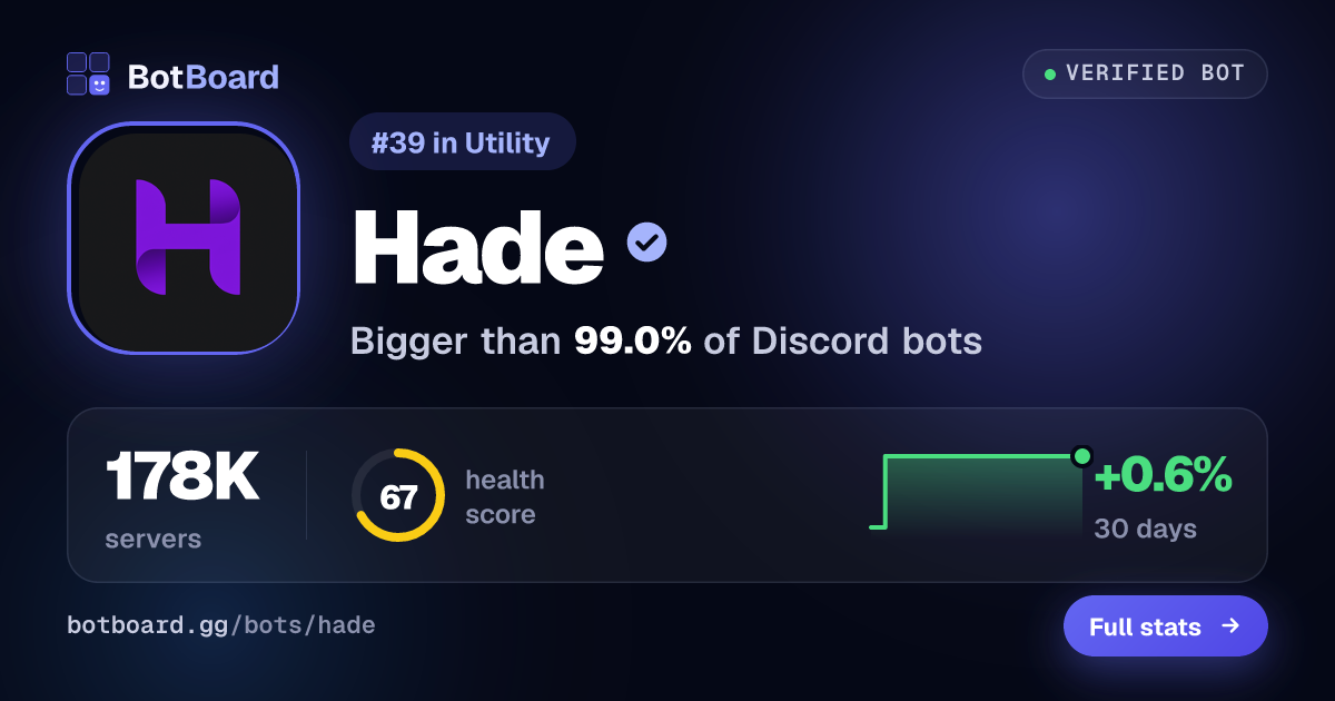 Share card for Hade