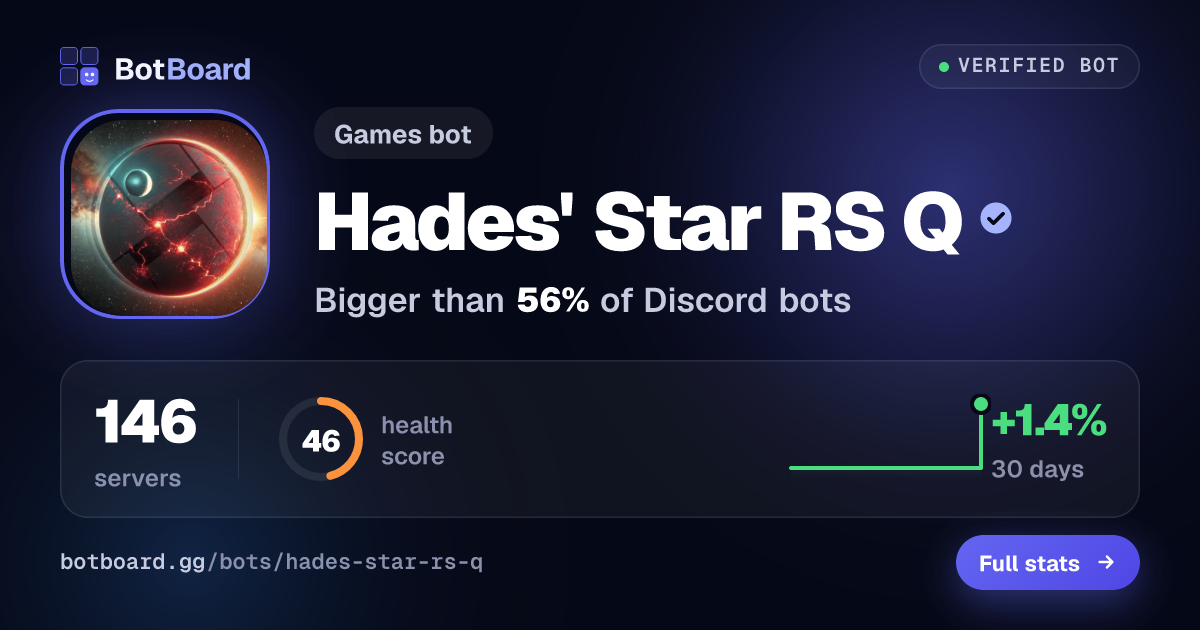 Share card for Hades' Star RS Q
