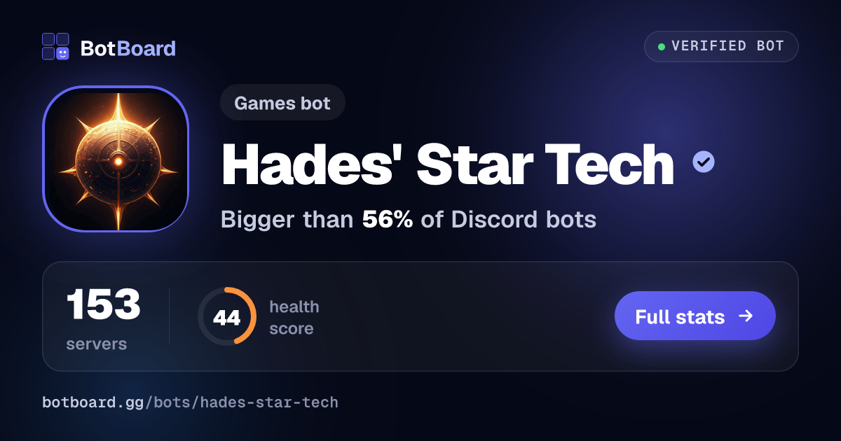 Share card for Hades' Star Tech