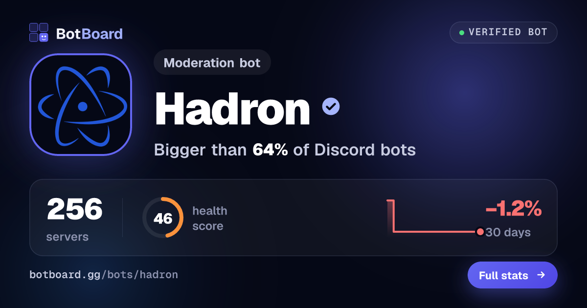 Share card for Hadron