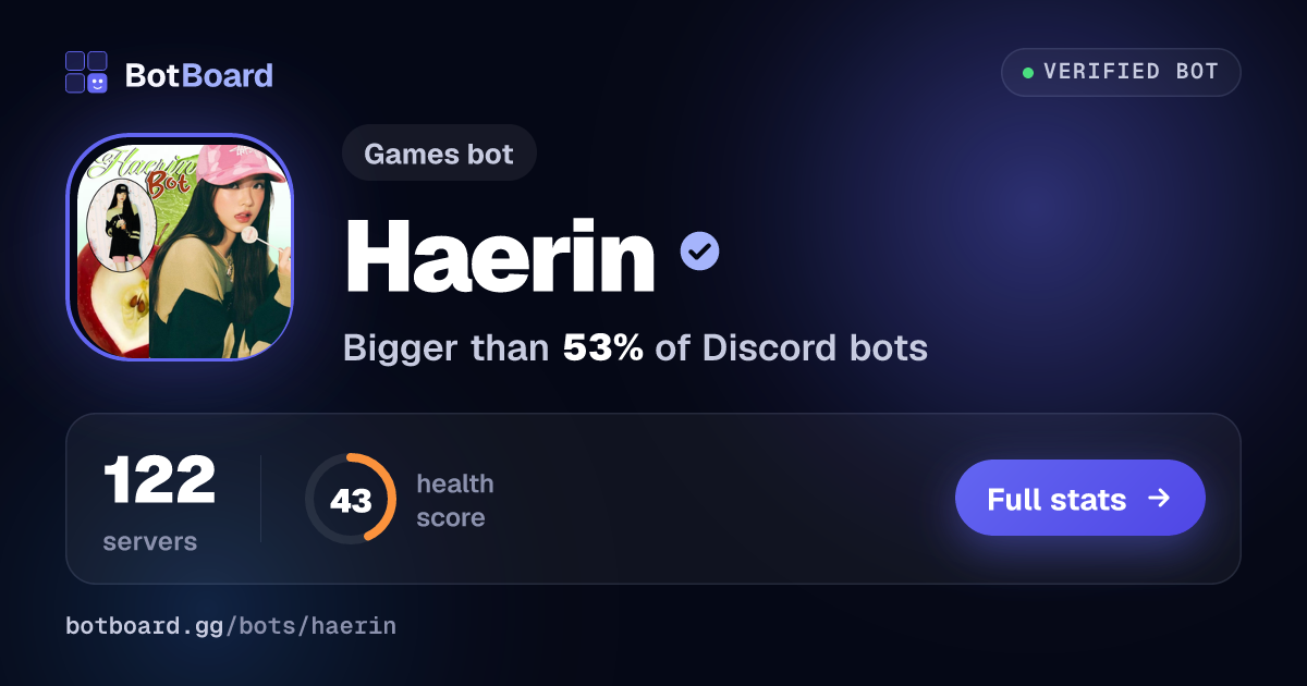 Share card for Haerin