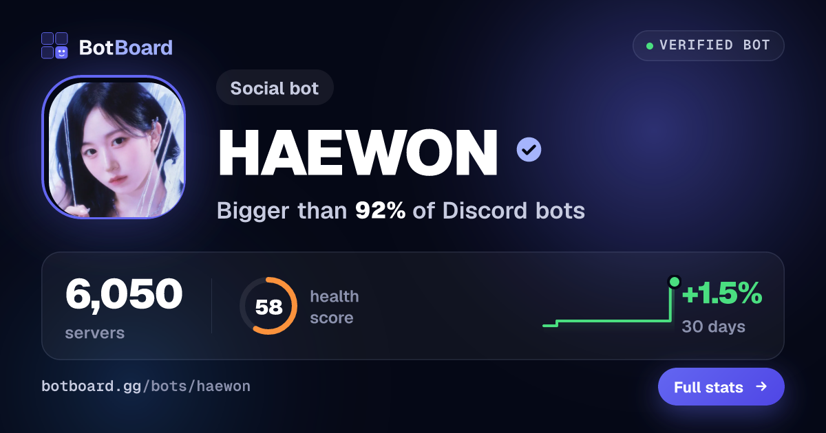 Share card for HAEWON