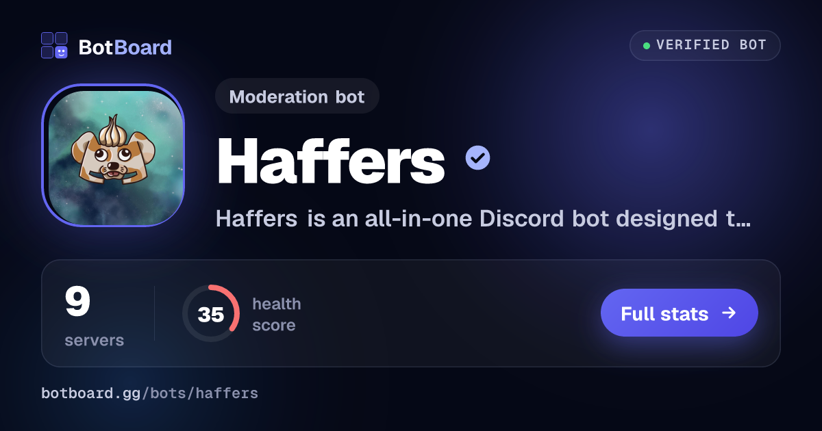 Share card for Haffers
