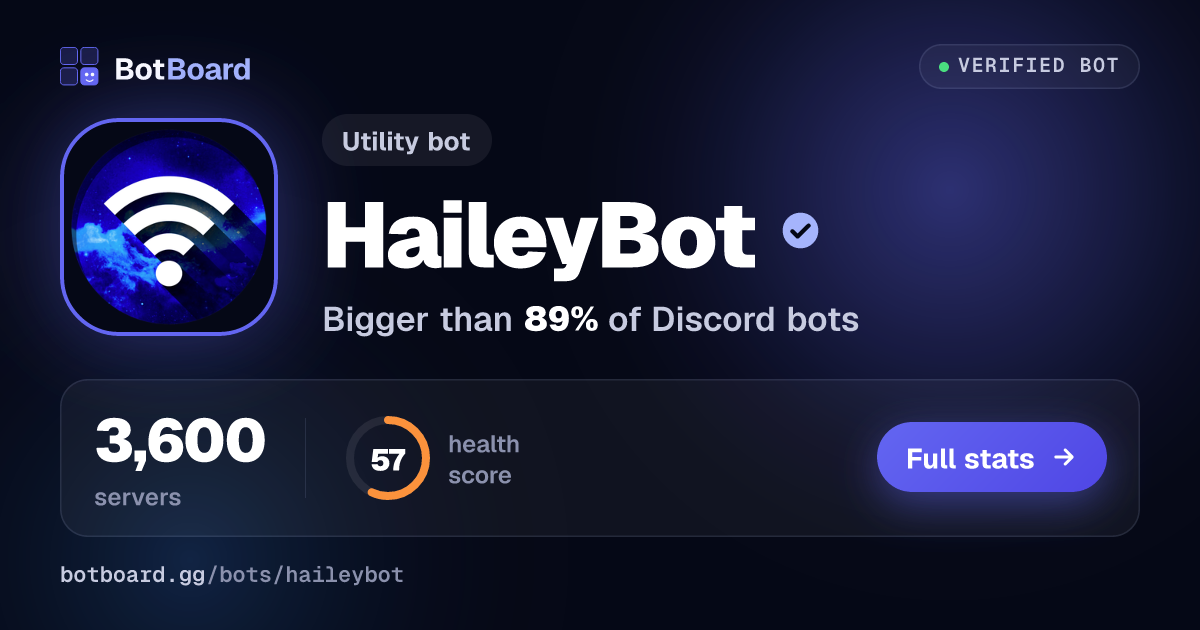 Share card for HaileyBot