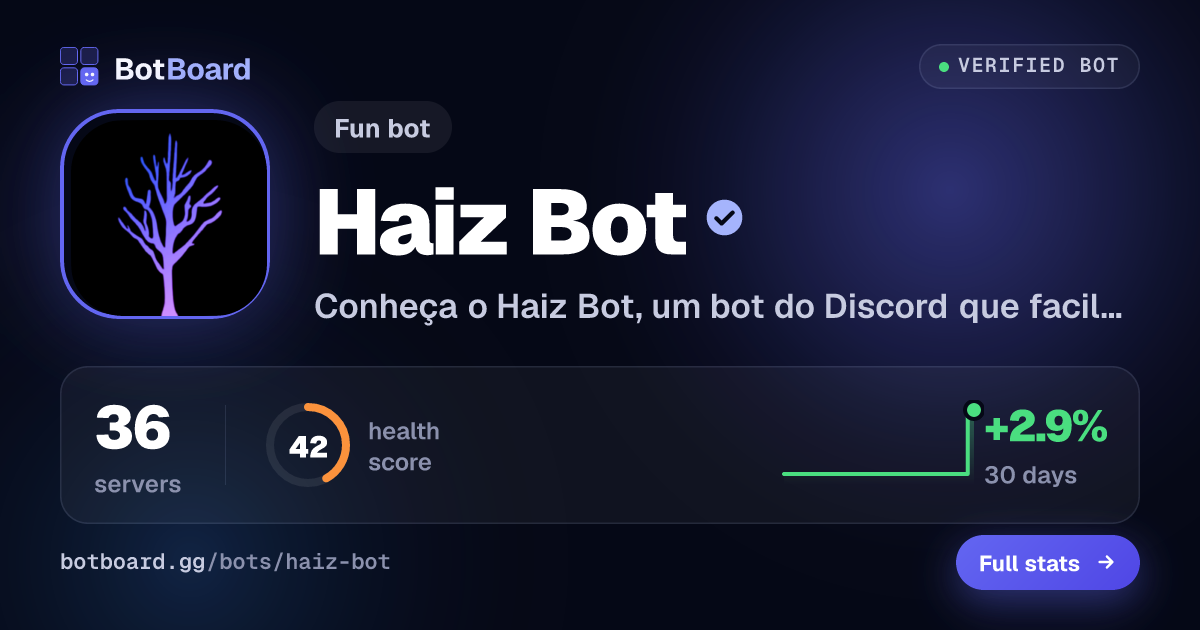 Share card for Haiz Bot