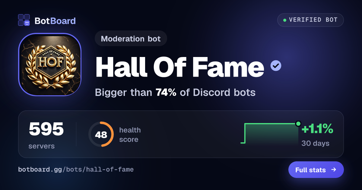 Share card for Hall Of Fame
