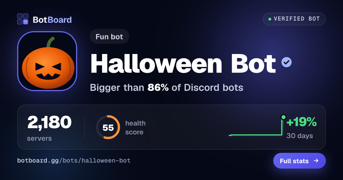 Share card for Halloween Bot