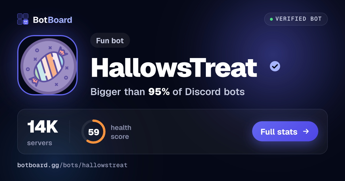Share card for HallowsTreat