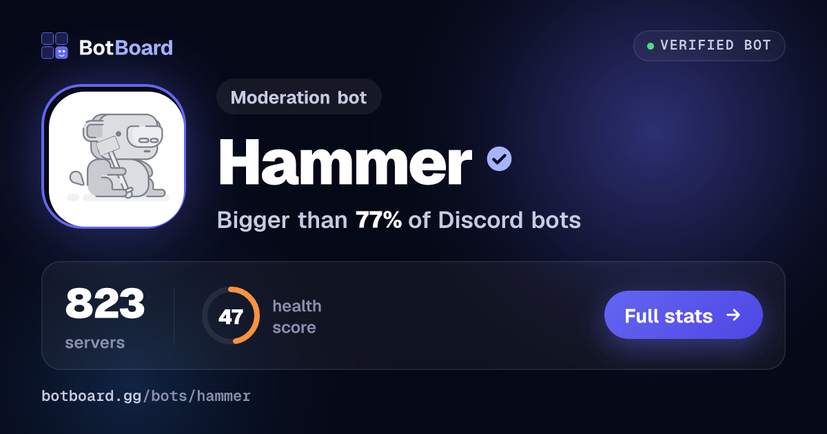 Share card for Hammer