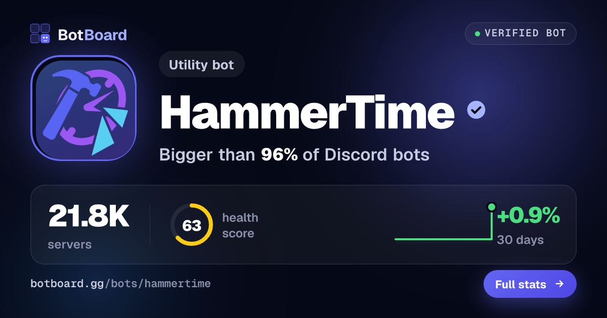 Share card for HammerTime