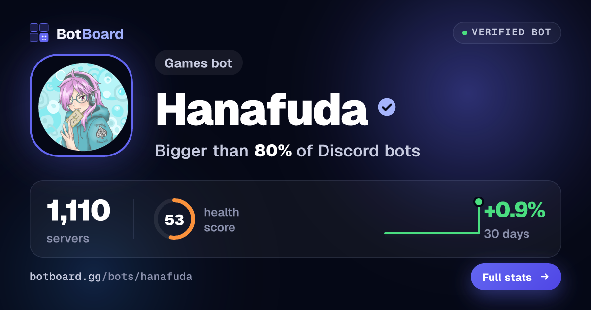 Share card for Hanafuda