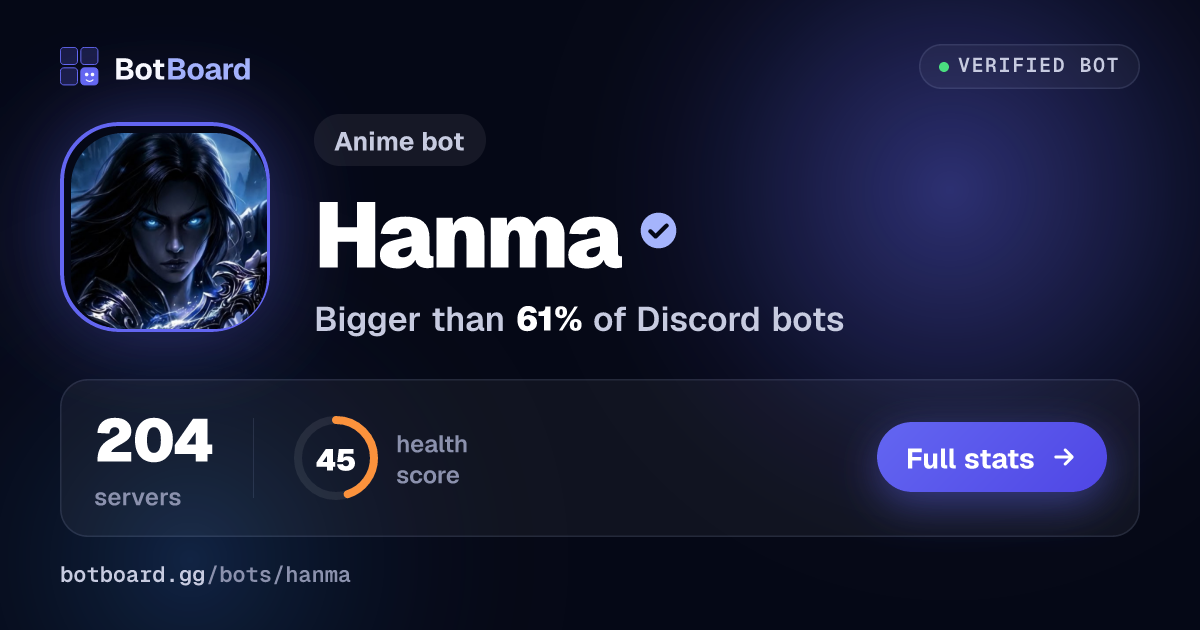Share card for Hanma