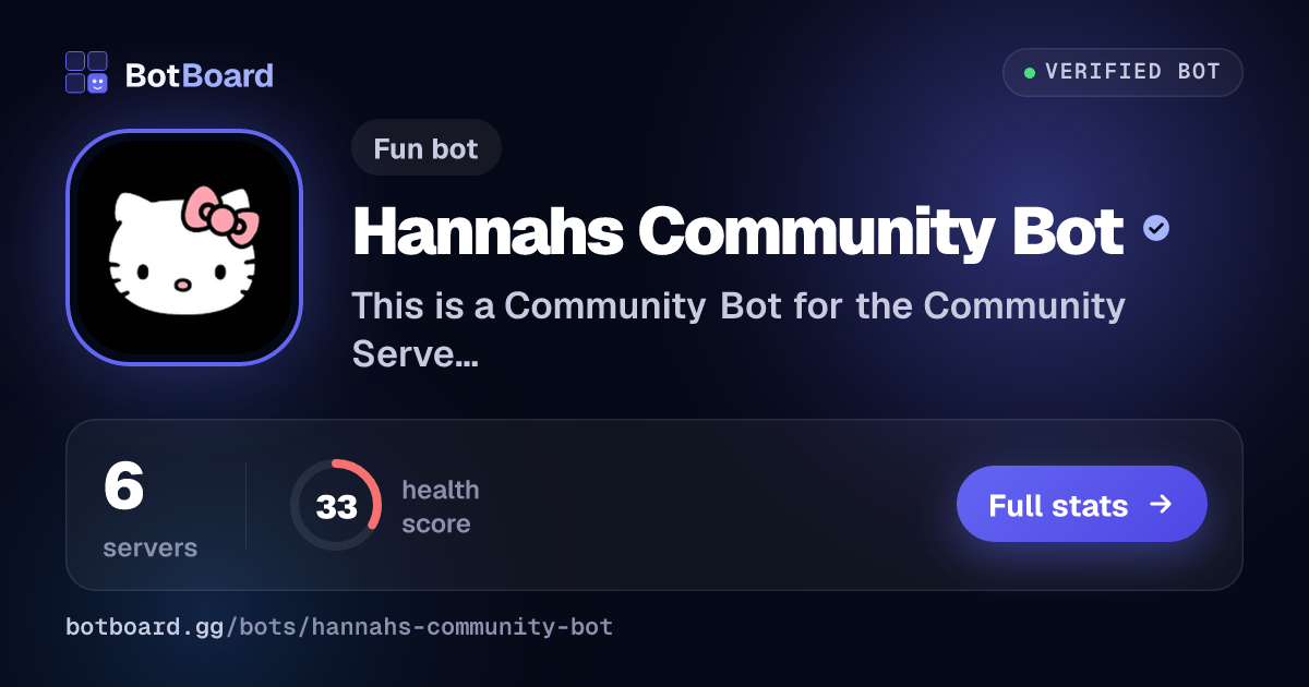 Share card for Hannahs Community Bot