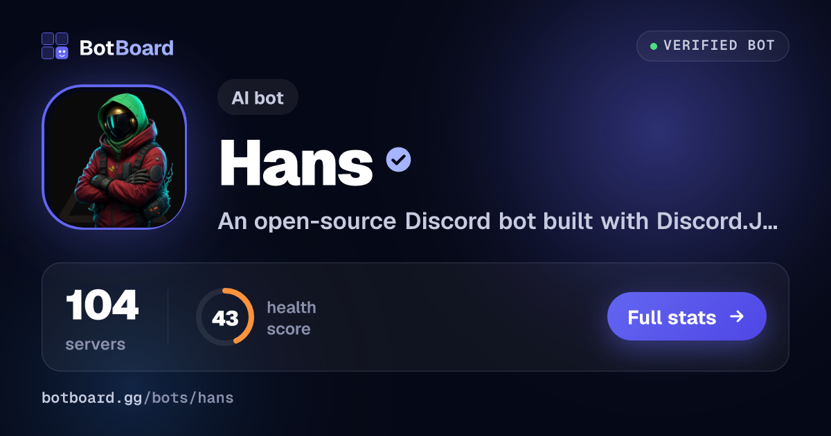Share card for Hans