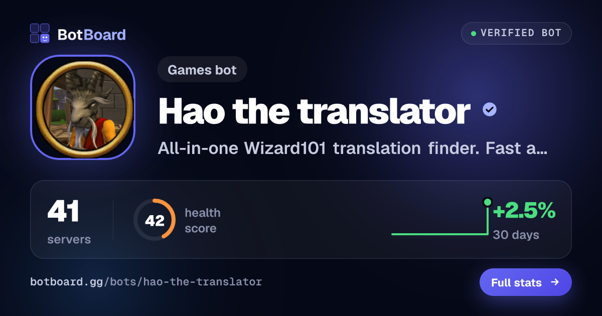 Share card for Hao the translator