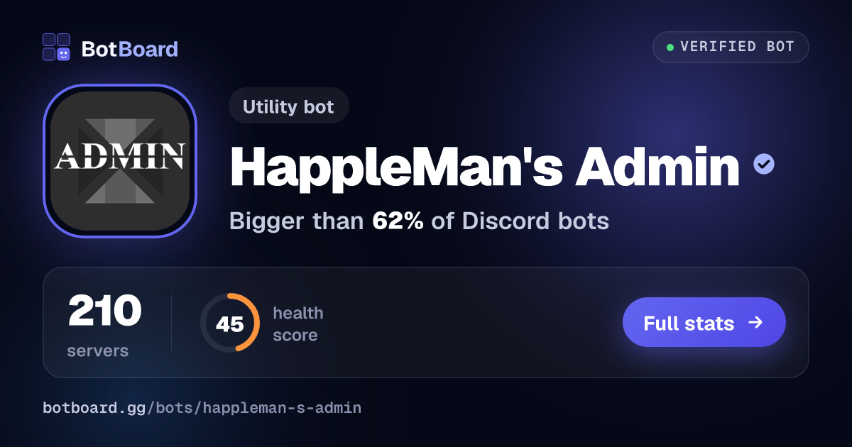 Share card for HappleMan's Admin
