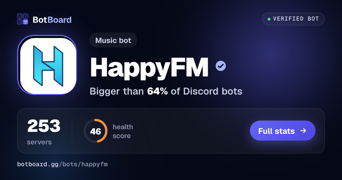 Share card for HappyFM