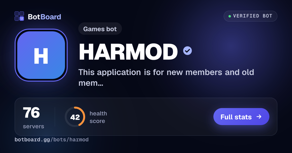 Share card for HARMOD