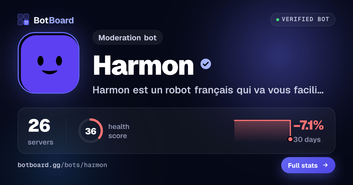 Share card for Harmon