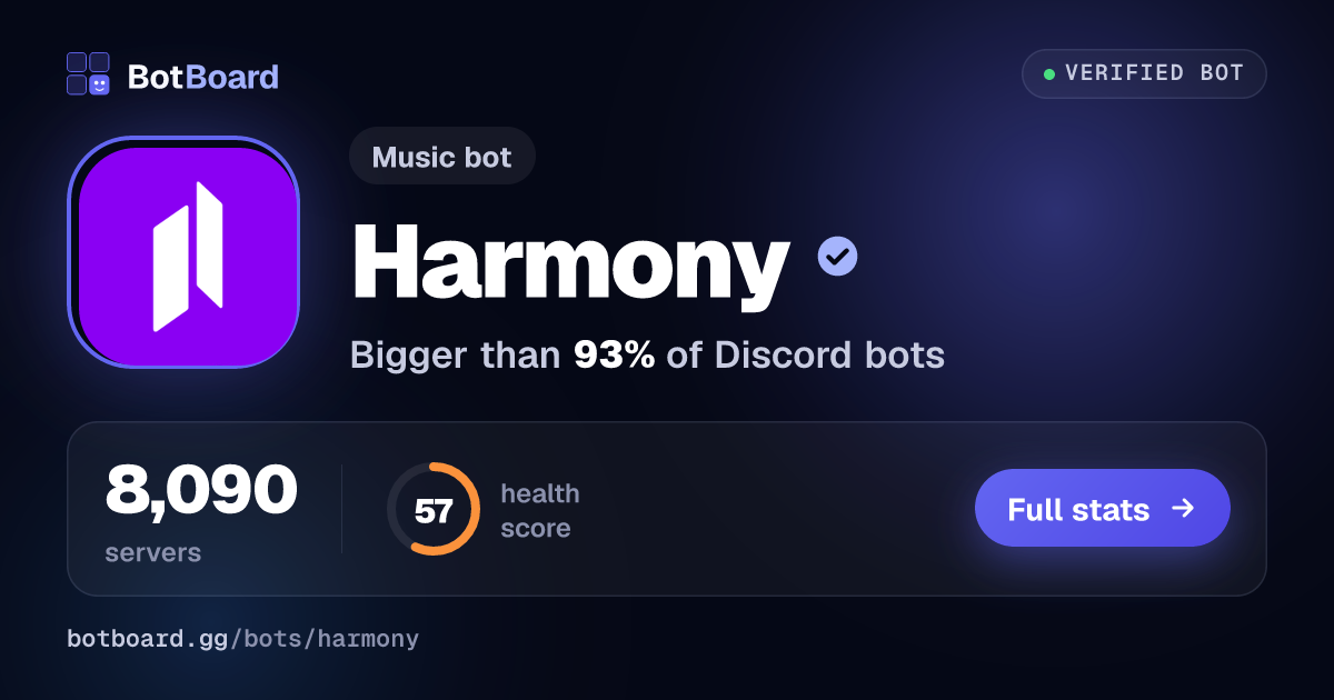 Share card for Harmony™
