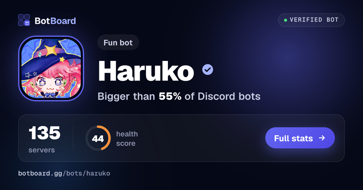 Share card for Haruko