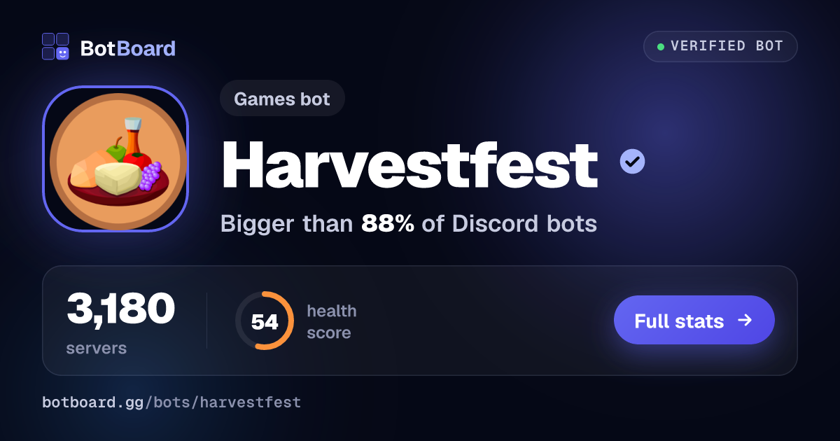 Share card for Harvestfest