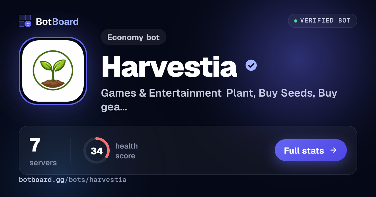 Share card for 🌿 Harvestia
