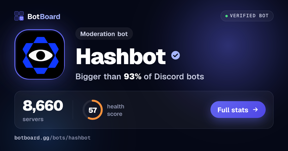 Share card for Hashbot