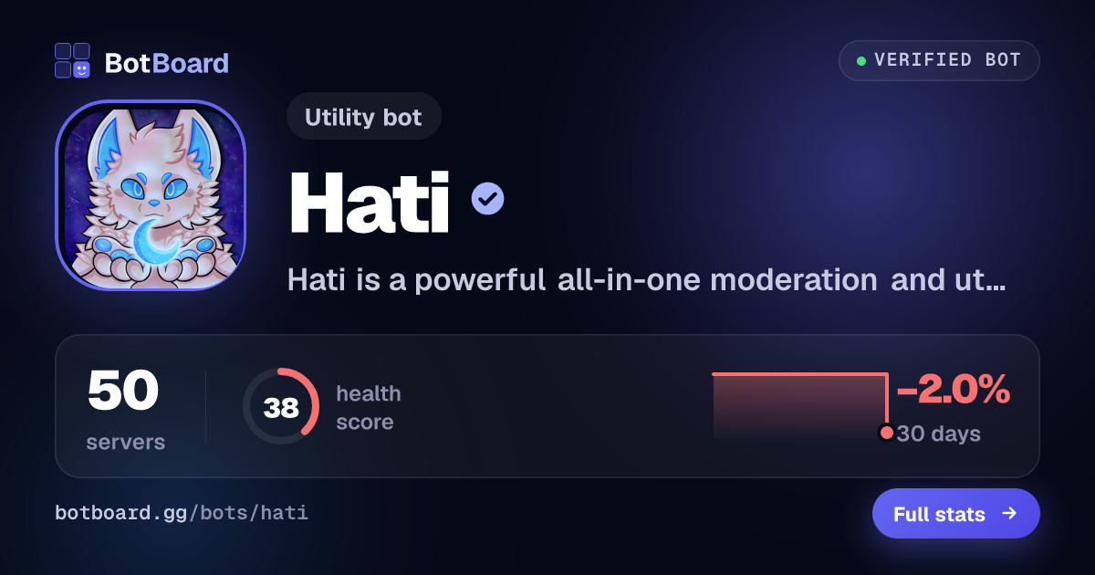 Share card for Hati