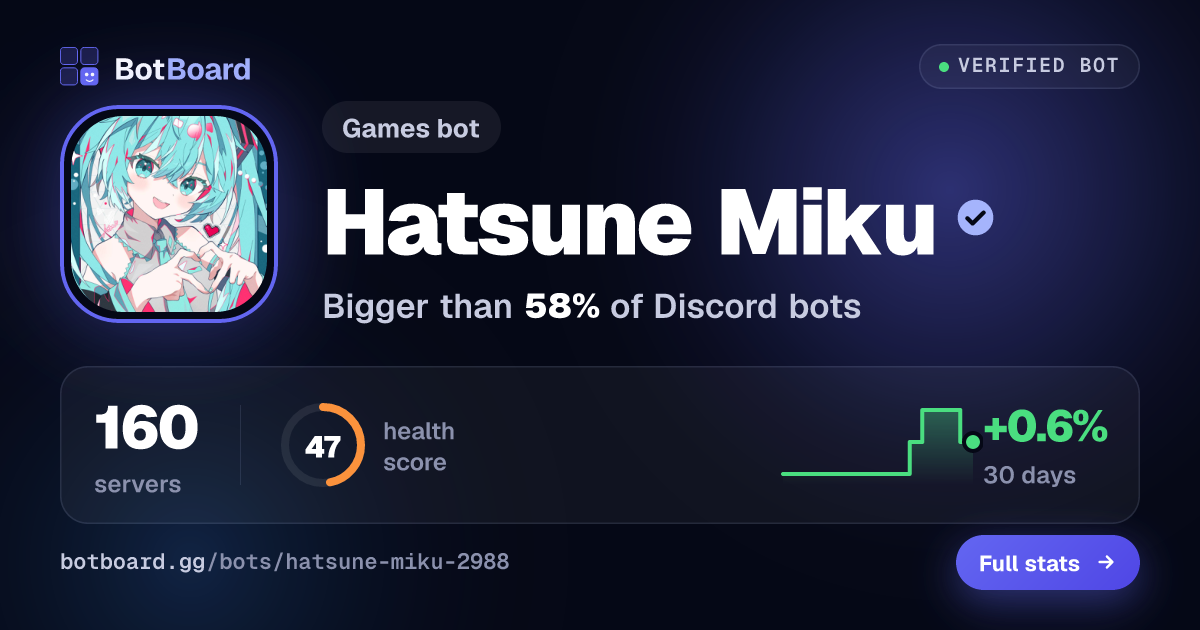 Share card for Hatsune Miku