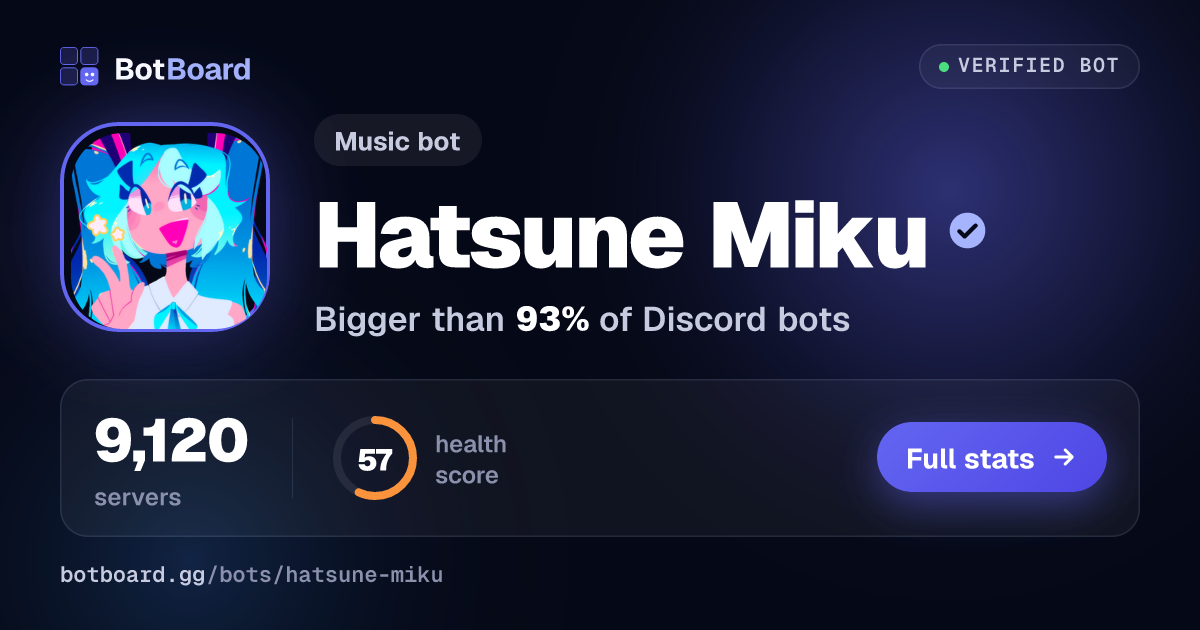 Share card for Hatsune Miku