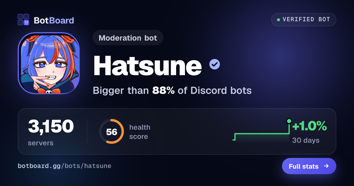 Share card for Hatsune