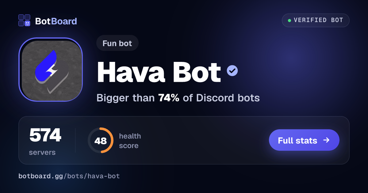 Share card for Hava Bot