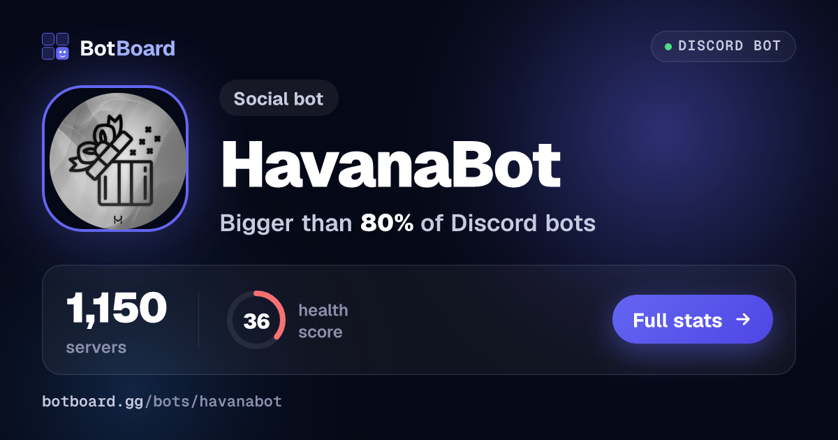 Share card for HavanaBot