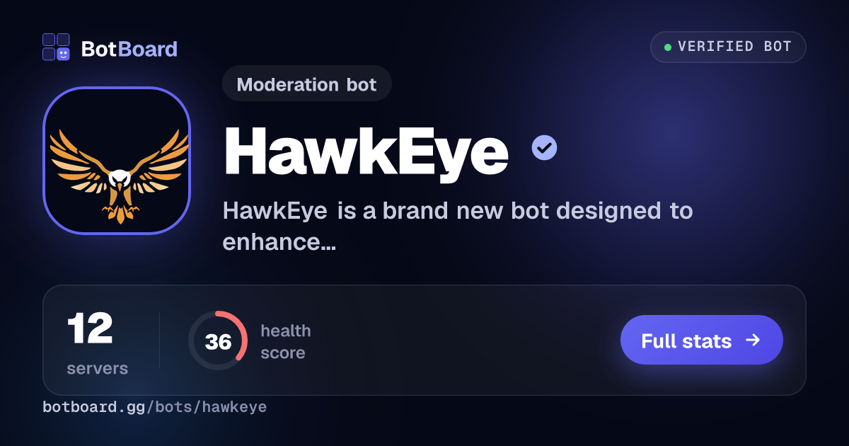 Share card for HawkEye