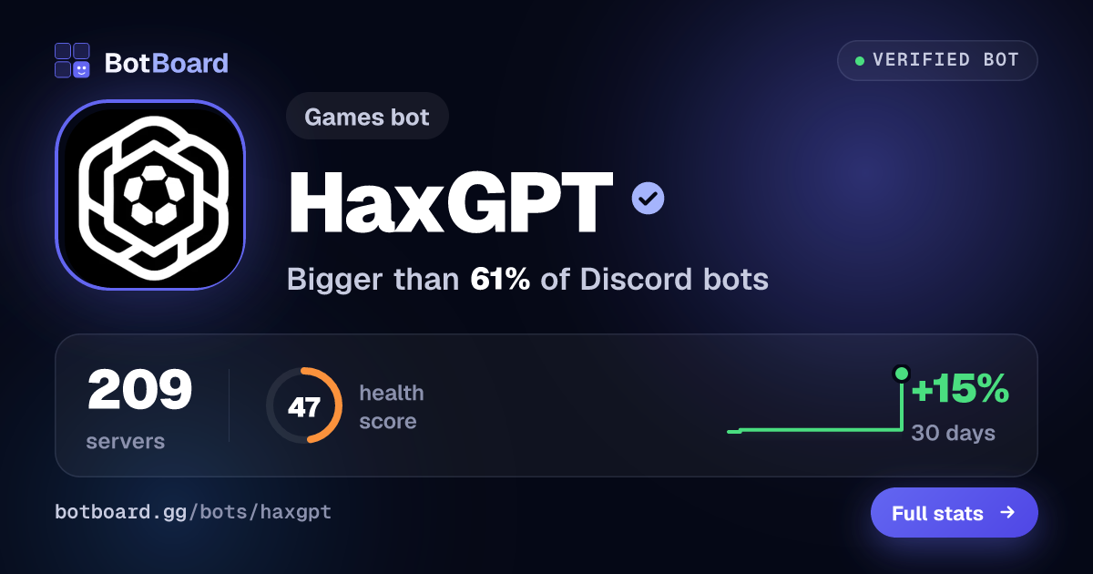 Share card for HaxGPT