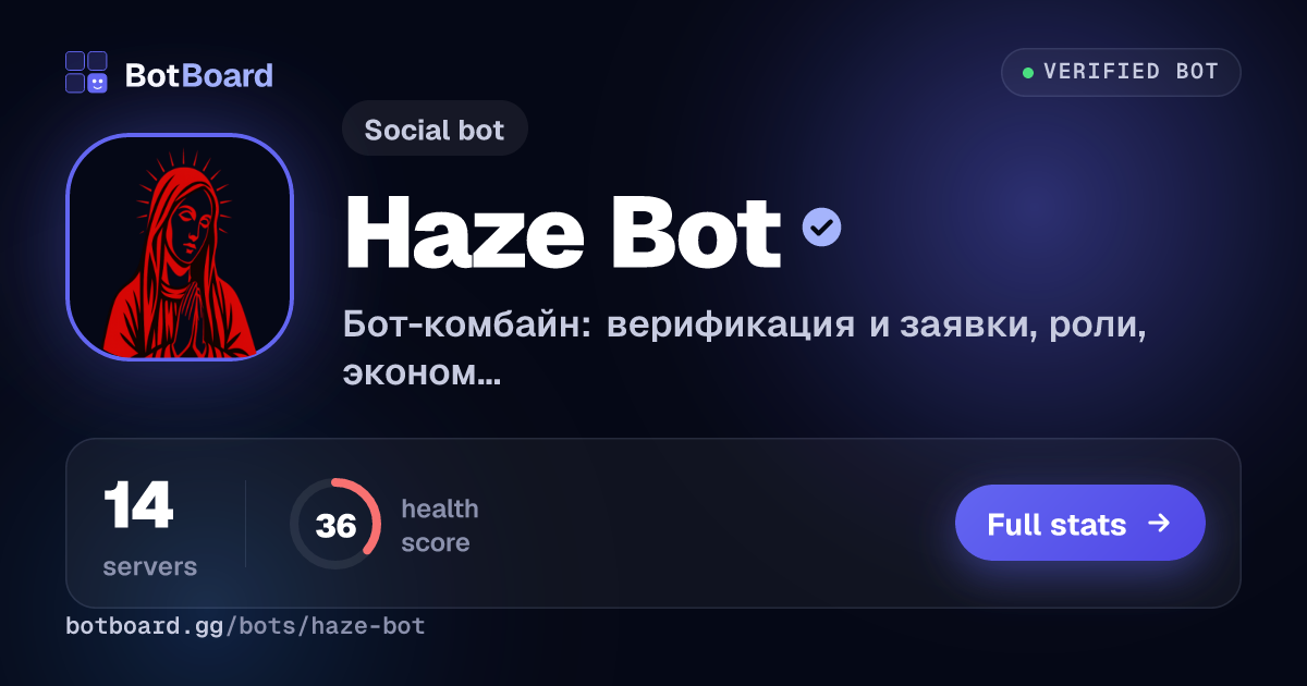 Share card for Haze Bot