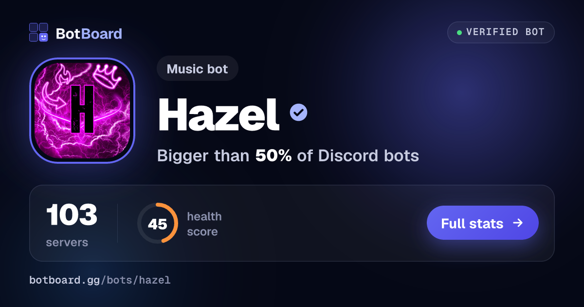 Share card for Hazel