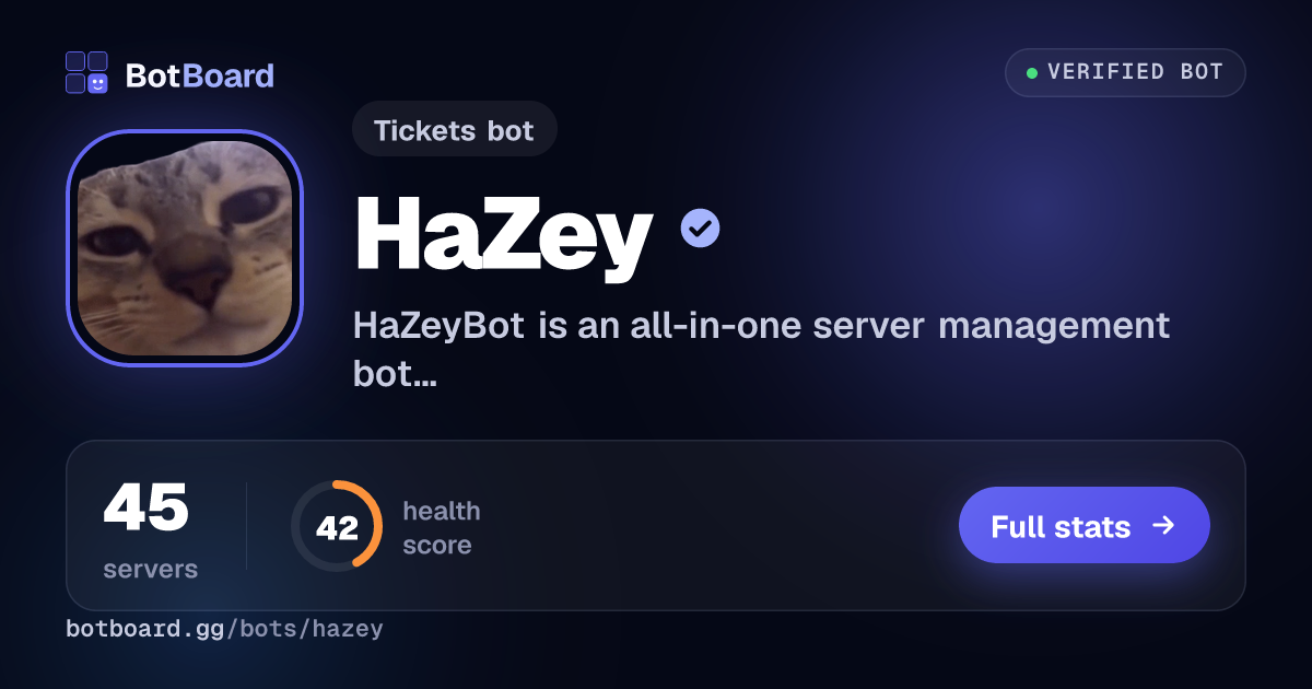 Share card for HaZey