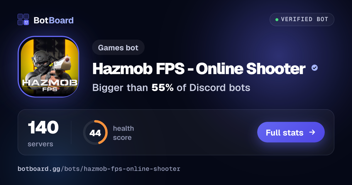 Share card for Hazmob FPS - Online Shooter