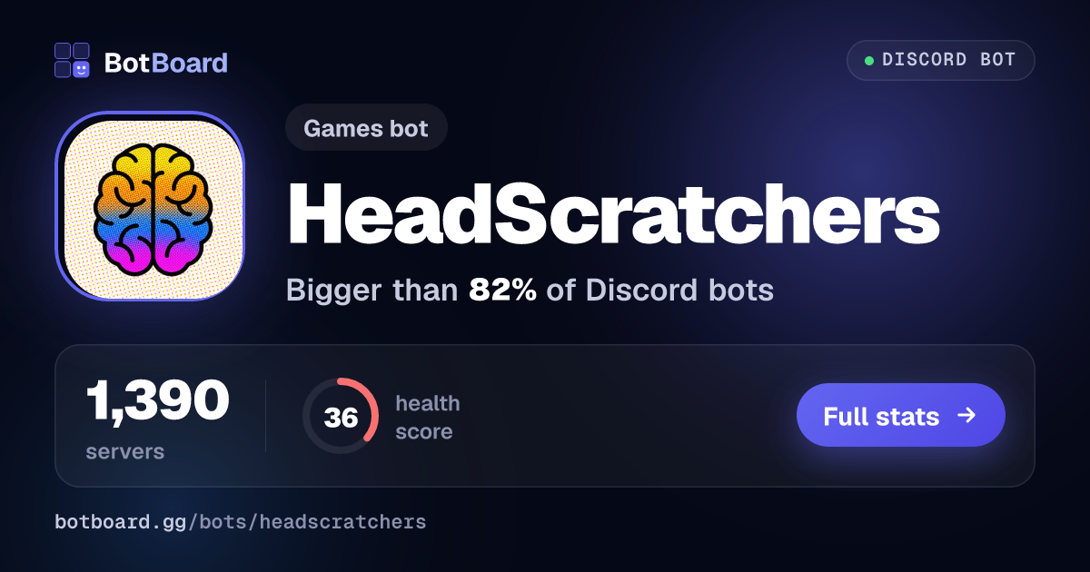 Share card for HeadScratchers